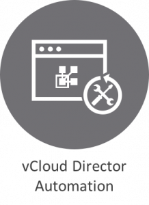 Ansible Modules for vCloud Director Released