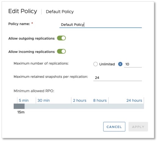 vcloud availability policy management