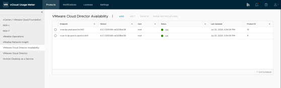 VMware Cloud Director Availability and Usage Meter 4.2 – Automatic Metering and Reporting
