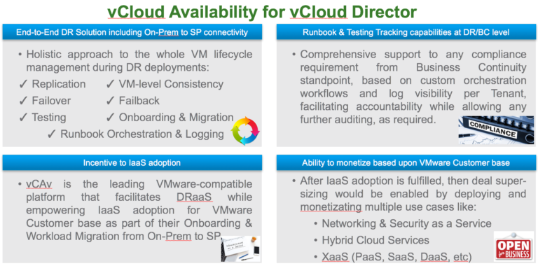 How to Strengthen Your Cloud Offering by Using Latest VMware’s vCloud Director 9.0