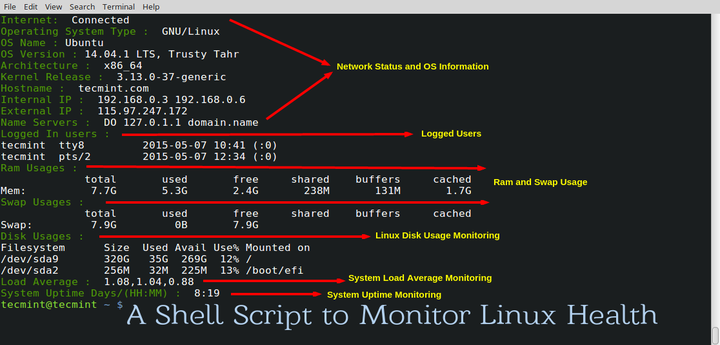 A Shell Script to Monitor Network, Disk, Uptime, Load & RAM