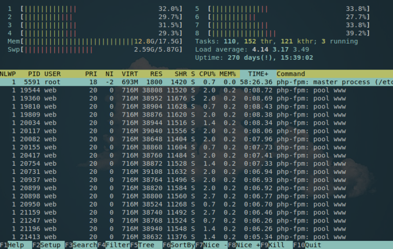 PHP Performance: Additional CPU cores vs Faster CPU cores