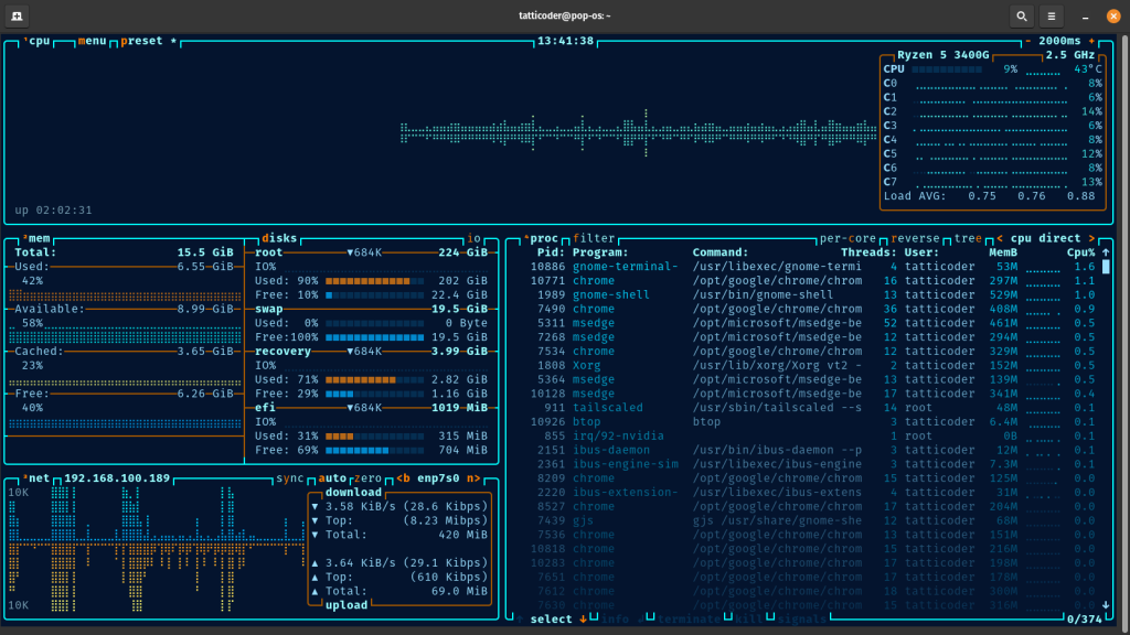 btop++ htop alternative