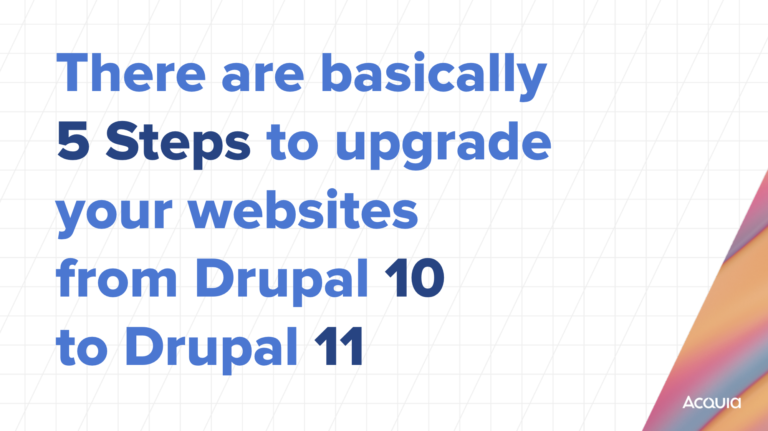 Drupal 11 Preparation Checklist