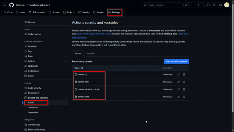 How to Build a CI/CD Pipeline with GitHub Actions and Docker