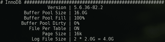 MySQL Performance - InnoDB pool full