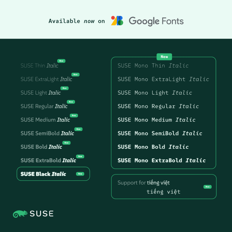 SUSE releases SUSE Mono, italics and more in a packed update to its type family