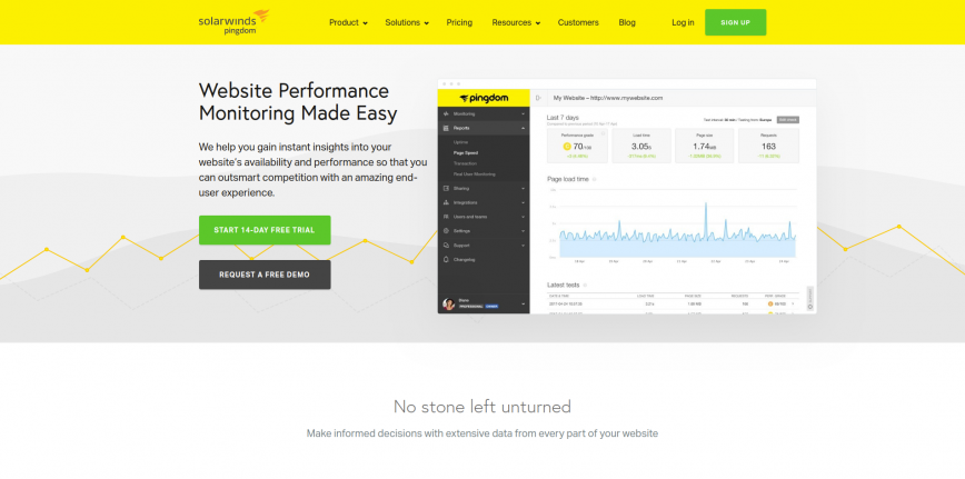 Website Performance and Availability Monitoring Pingdom Website Performance and Availability Monitoring Pingdom