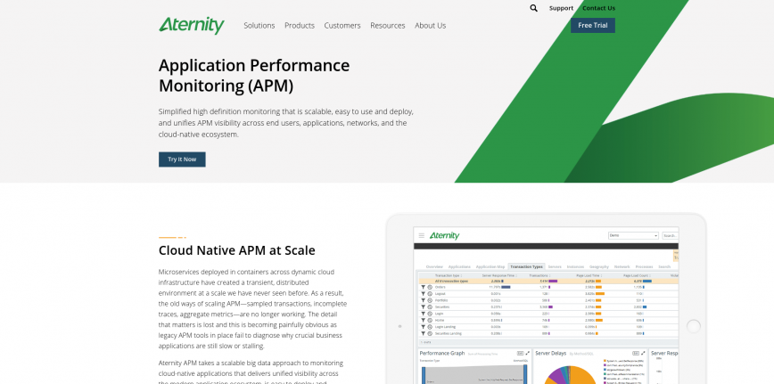 Application Performance Management for Cloud Native Apps Aternity Application Performance Management for Cloud Native Apps Aternity