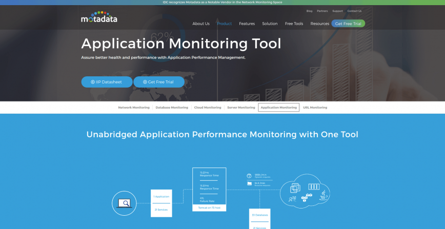 motadata Application Performance Monitoring motadata Application Performance Monitoring