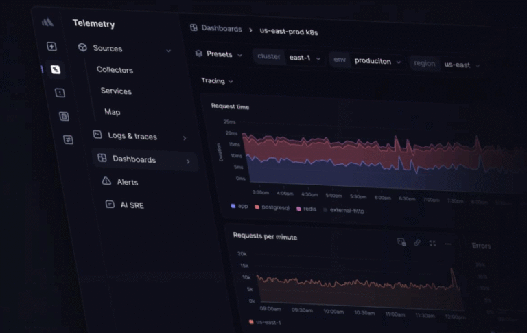 100 Top Observability Tools (+ Server Monitoring and APM solutions)