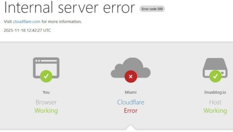 Cloudflare outage on Nov 18, 2025 – Waking up to a broken internet
