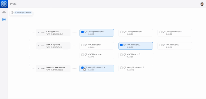Ubiquiti Site Magic Ubiquiti Site Magic