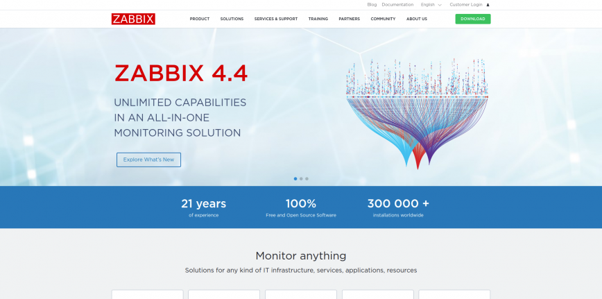 Zabbix The Enterprise-Class Open Source Network Monitoring Solution Zabbix The Enterprise-Class Open Source Network Monitoring Solution