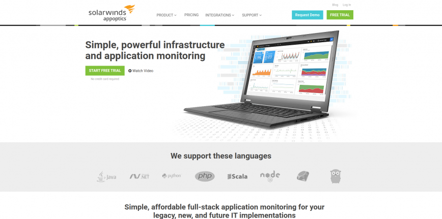 Application Performance Management Server Monitoring AppOptics Application Performance Management Server Monitoring AppOptics