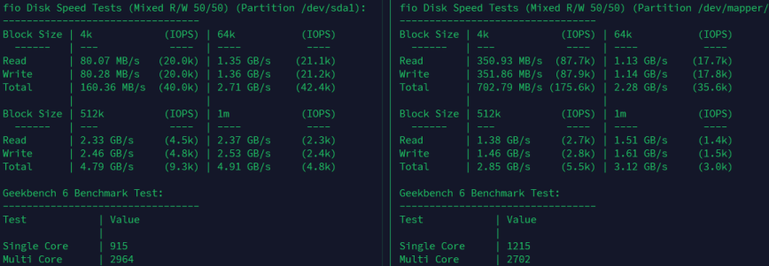 How StackLinux.com Does Things Differently How StackLinux.com Does Things Differently