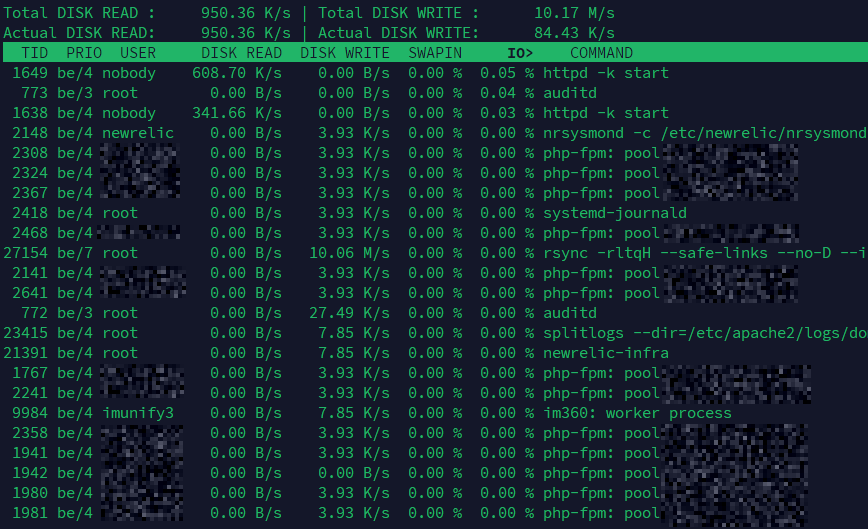 Using iotop to Trace I/O Hogs - example commands