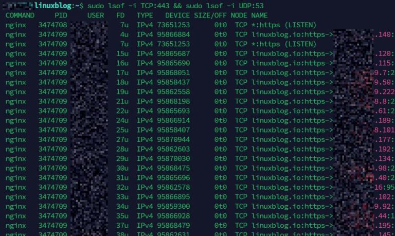lsof Command in Linux: Find Open Files, Ports, and Processes