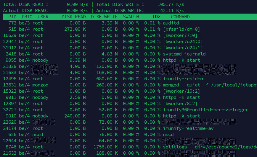 iotop output showing disk write activity on a Linux server