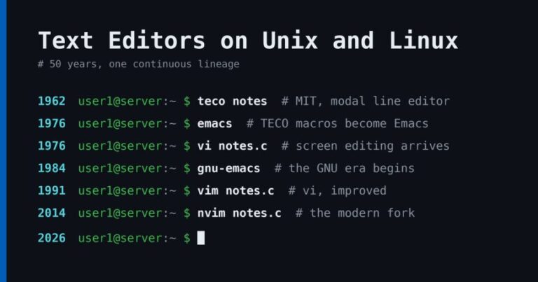 From TECO to Neovim: 50 Years of Text Editing on Unix and Linux