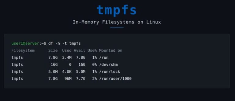 Linux tmpfs for Speed and Temporary Storage