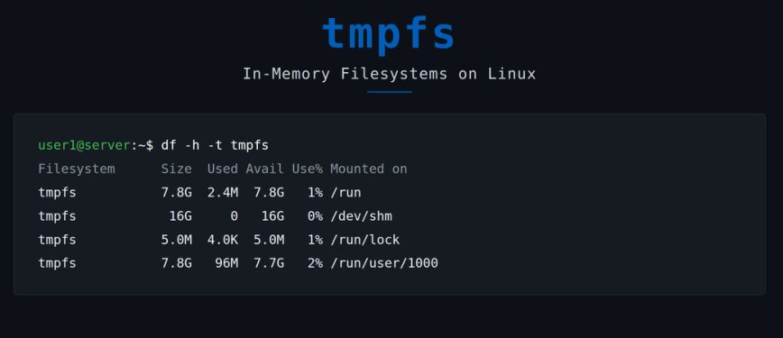 tmpfs mounts shown in df -h output on a Linux terminal