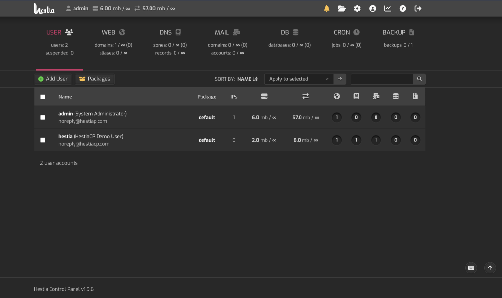 Hestia Control Panel server management dashboard