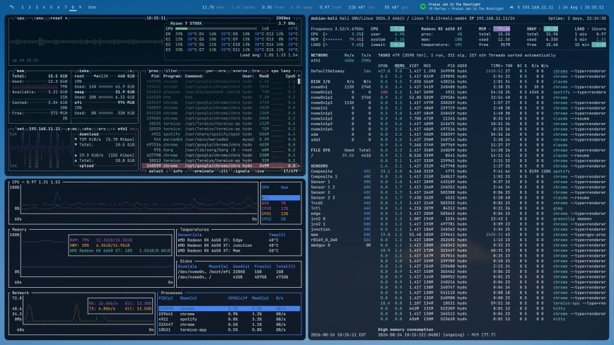 btop and glances on a my Linux desktop showing memory usage and 31.9 GB total swap after adding a swapfile for hibernation