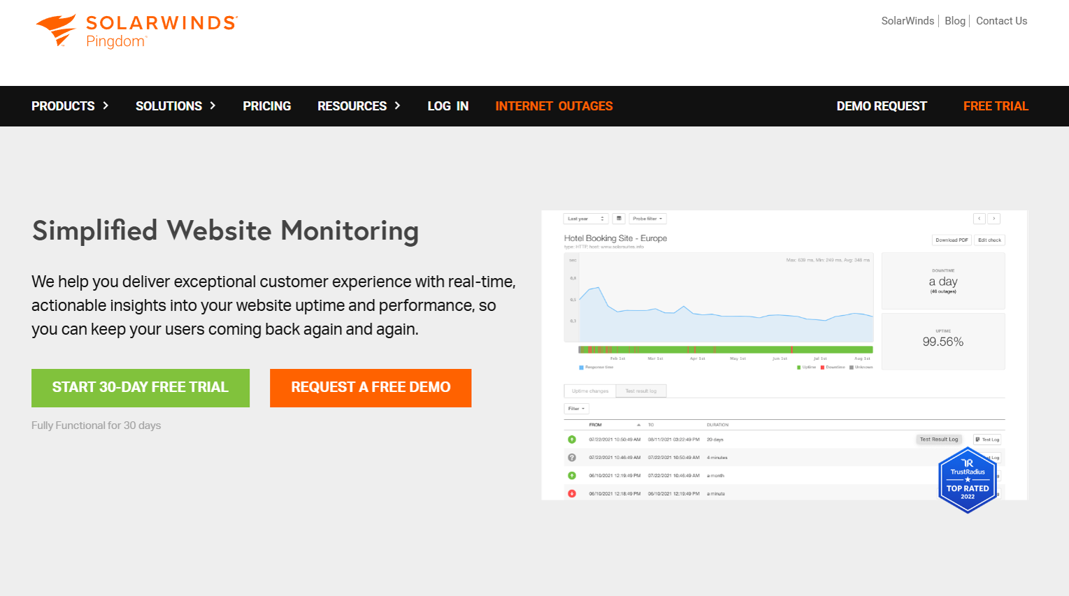 Pingdom website monitoring page showing uptime and performance data in a monitoring dashboard.