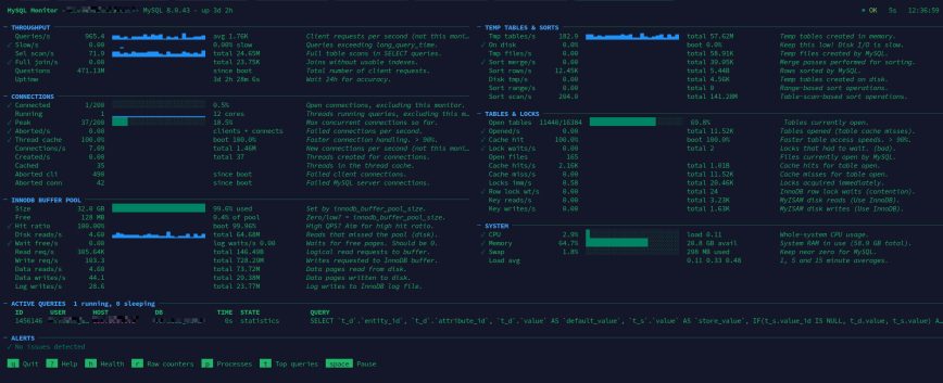 MySQL Monitor dashboard on a MySQL 8.0 server, with panels for throughput, connections, the InnoDB buffer pool, temp tables, table cache and system resources
